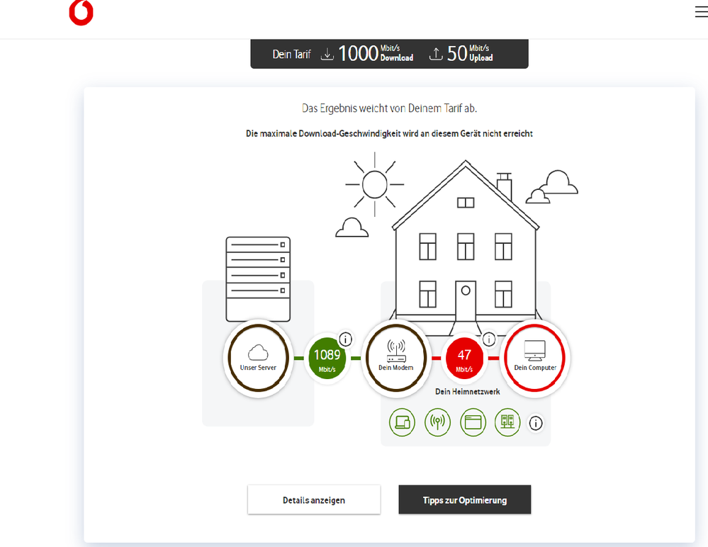 Vodafone_Speedtest.png