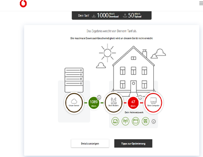 Vodafone_Speedtest.png