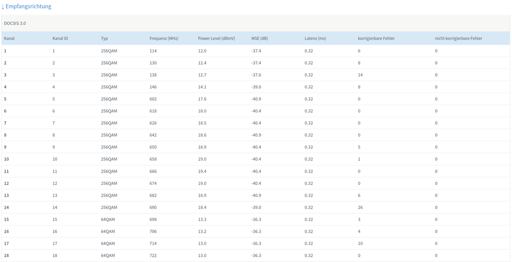 Bildschirmfoto vom 2021-06-28 08-15-48.png