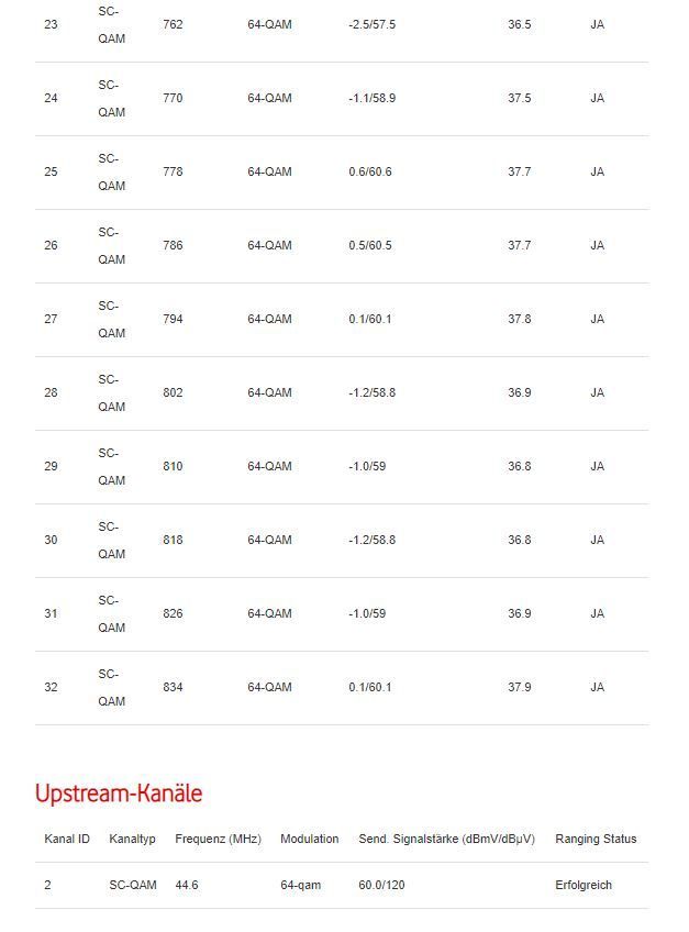 screenshot DOCSIS-4.JPG