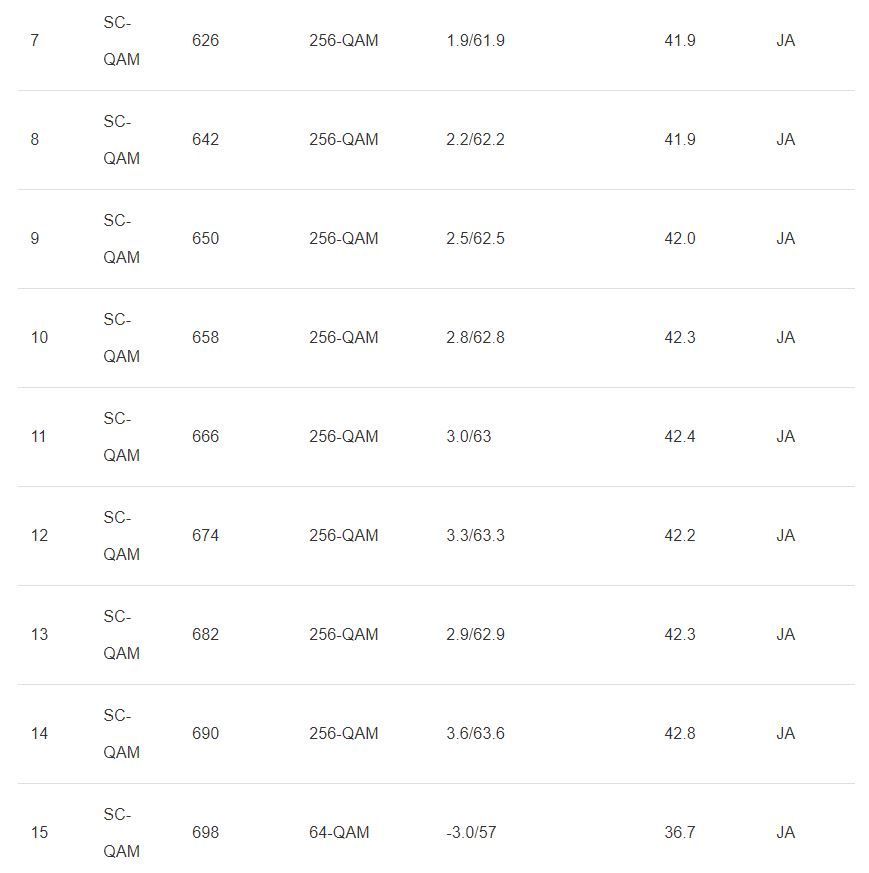 screenshot DOCSIS-2.JPG