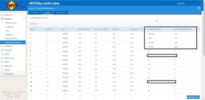 FritzBox6490Cable_280621_1901_1.jpg