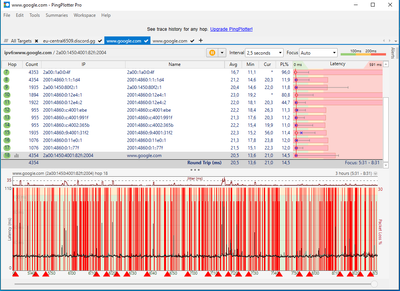 Ping Plotter Google.PNG