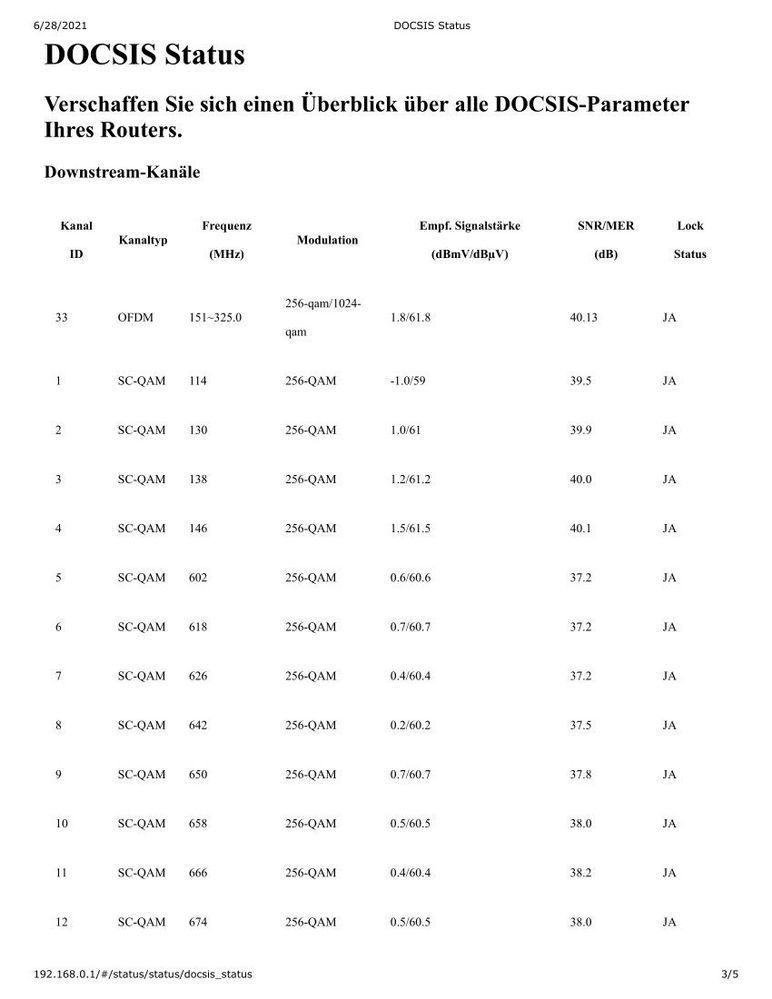 DOCSIS Status.jpg