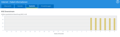 Kabel-Informationen3.png
