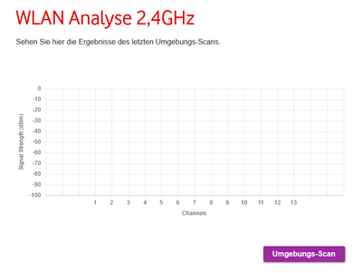 wlan24ghz.PNG