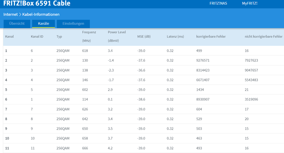 2021-07-03 08_39_00-FRITZ!Box 6591 Cable.png
