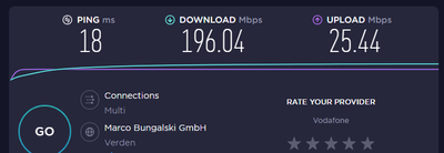 mit IPV6