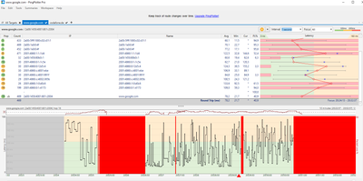 vodafone pingplotter.PNG