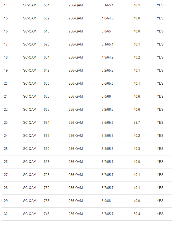 Docsis_2.PNG