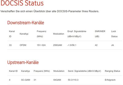 Docsis Status bei Ausfall 15-30 Uhr 29.09.21.jpg