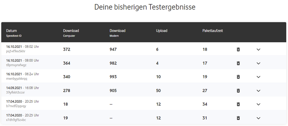 Speedtest Vodafone.png