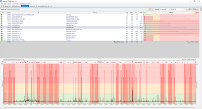 pingplotter heise.de.png