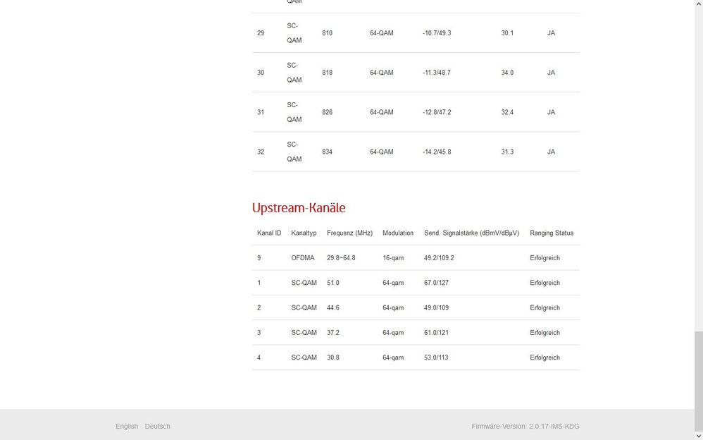 Docsis Status 3