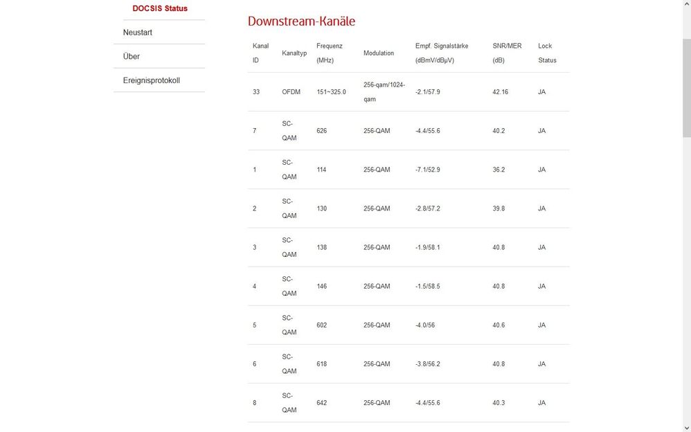 Docsis Status 1