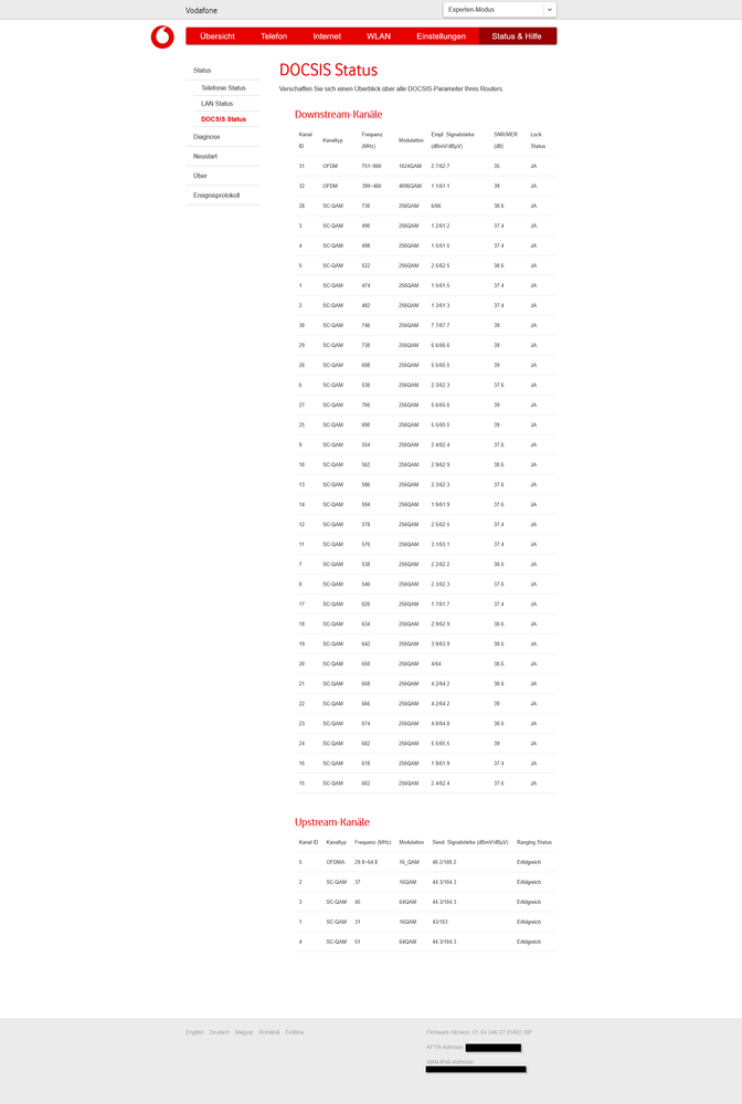 DOCSIS Status vom 02.12.2021