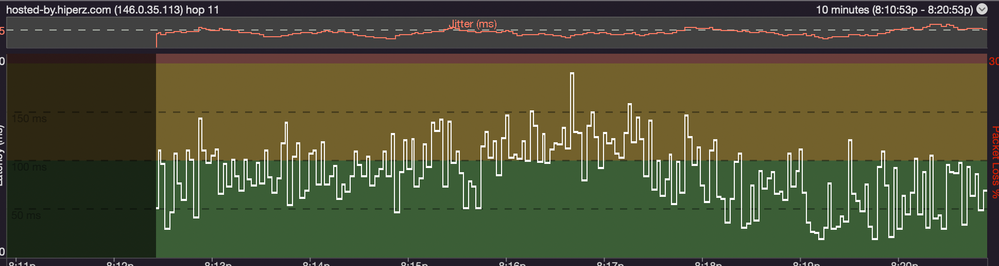 PingPlotter zu einem GameServer