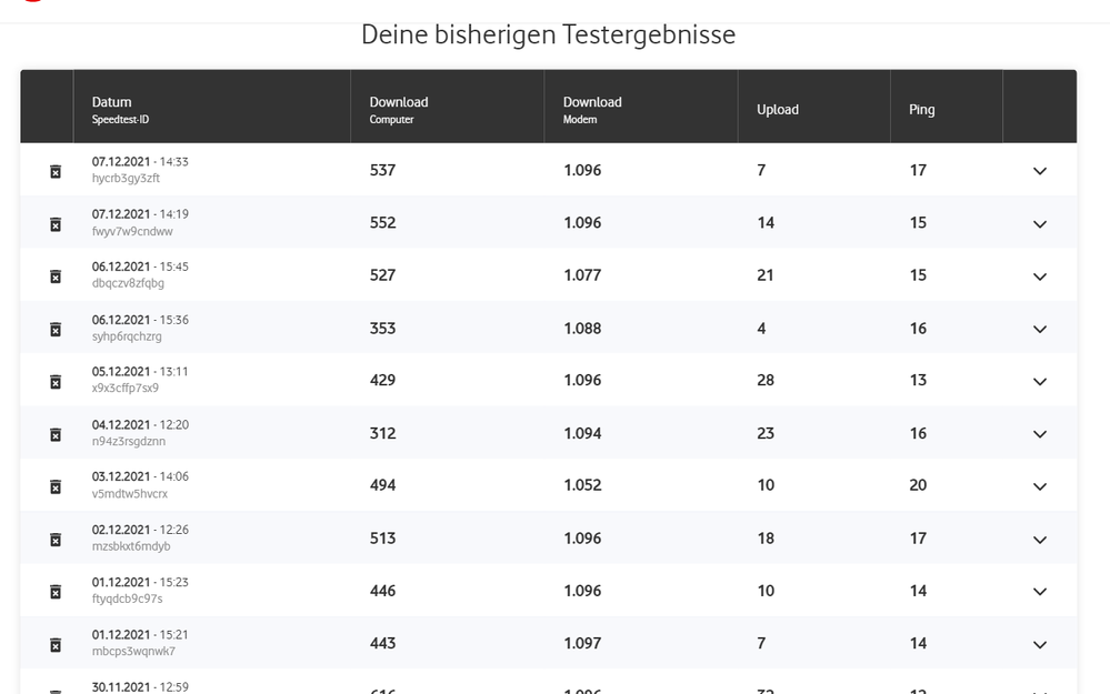 Opera Momentaufnahme_2021-12-07_143517_speedtest.vodafone.de.png