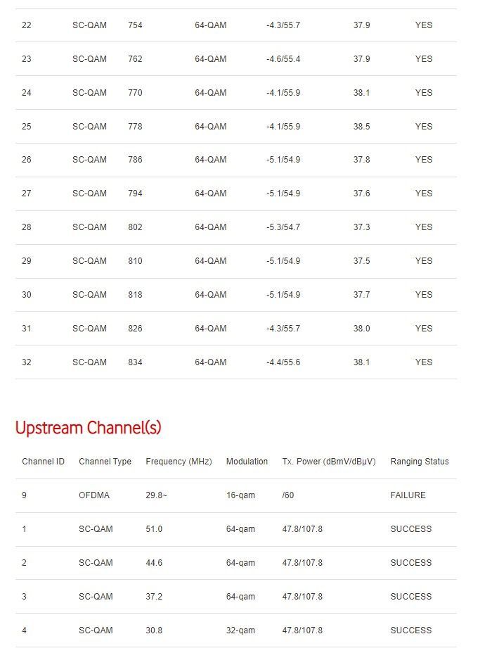 DOCSIS 2.jpg