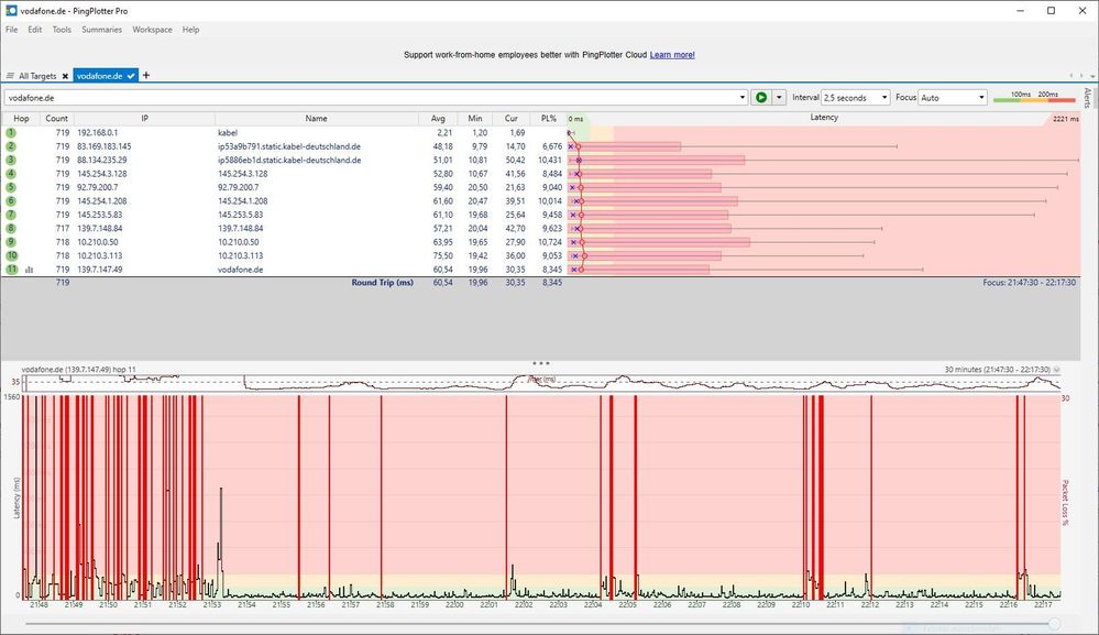 PingPlotter_20211212_2217_DL236-2_UL5-24.jpg