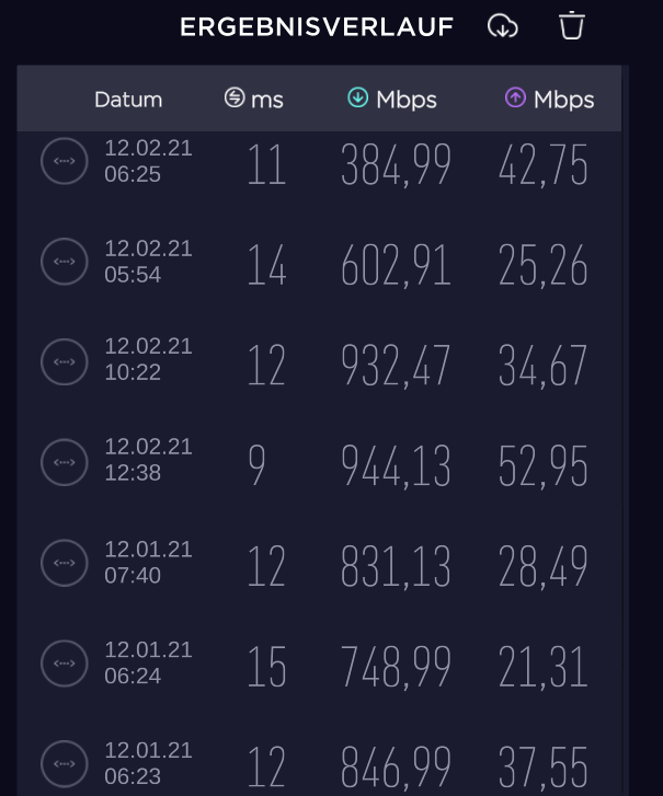 Vodafone Speedtest 2.png