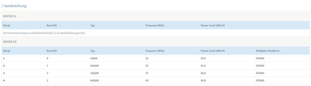 2022-01-13-docsis3.jpg