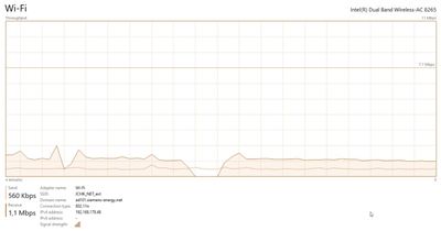 Drop in Download Leistung