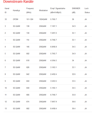 DOCSIS.PNG