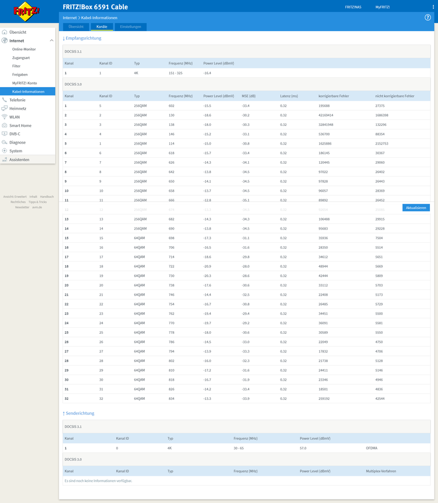 Screenshot 2022-01-22 at 21-51-22 FRITZ Box 6591 Cable.png