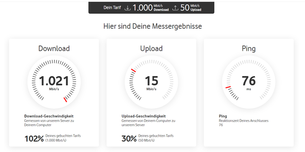 2022-01-25 13_18_18-Speedtest Plus für Kabel- und DSL-Verbindungen _ Vodafone.png