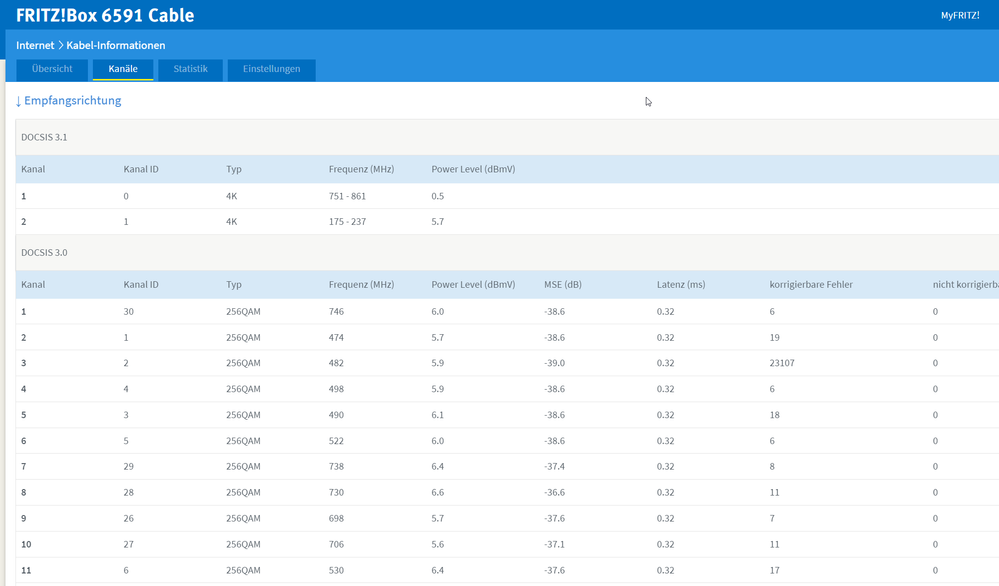 2022-01-25 13_17_08-FRITZ!Box 6591 Cable.png