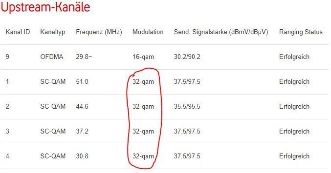 DOCSIS 21-12-20 20Uhr20.JPG