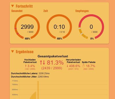 Packet-Loss-1.JPG