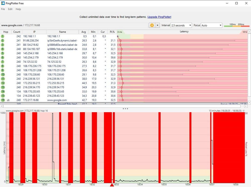 30.01.22 - 18:38 (am Schluss Unterbrechung wegen Router+Modem-Neustart)