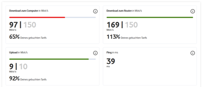 Leistung Speedtest.PNG