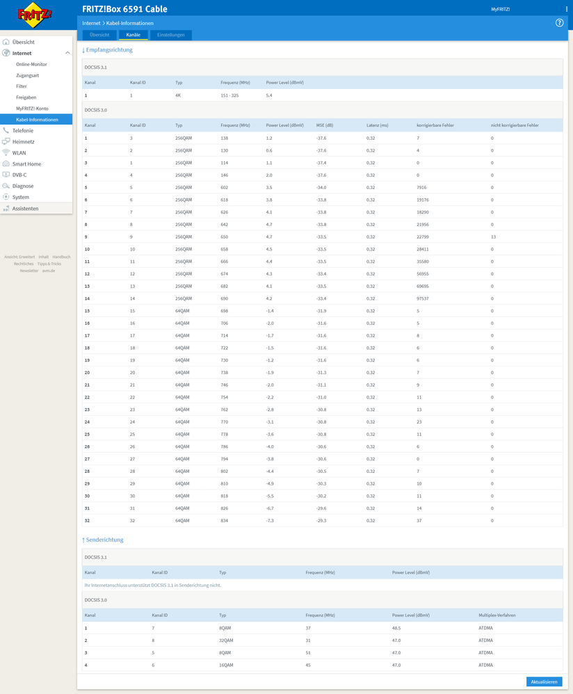 Screenshot 2022-03-14 at 19-15-48 FRITZ!Box 6591 Cable.png