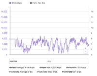 twitch Inspektor 1/2