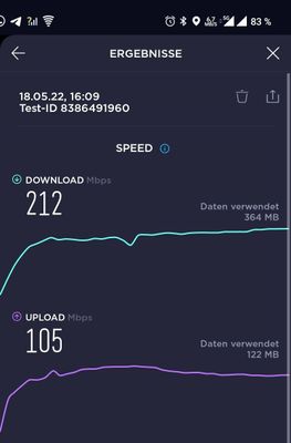 Ookla Speedtest DXLA84 NACH dem Upgrade