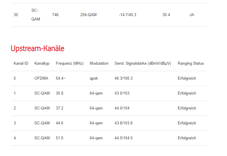 4_DOCSIS Status.png