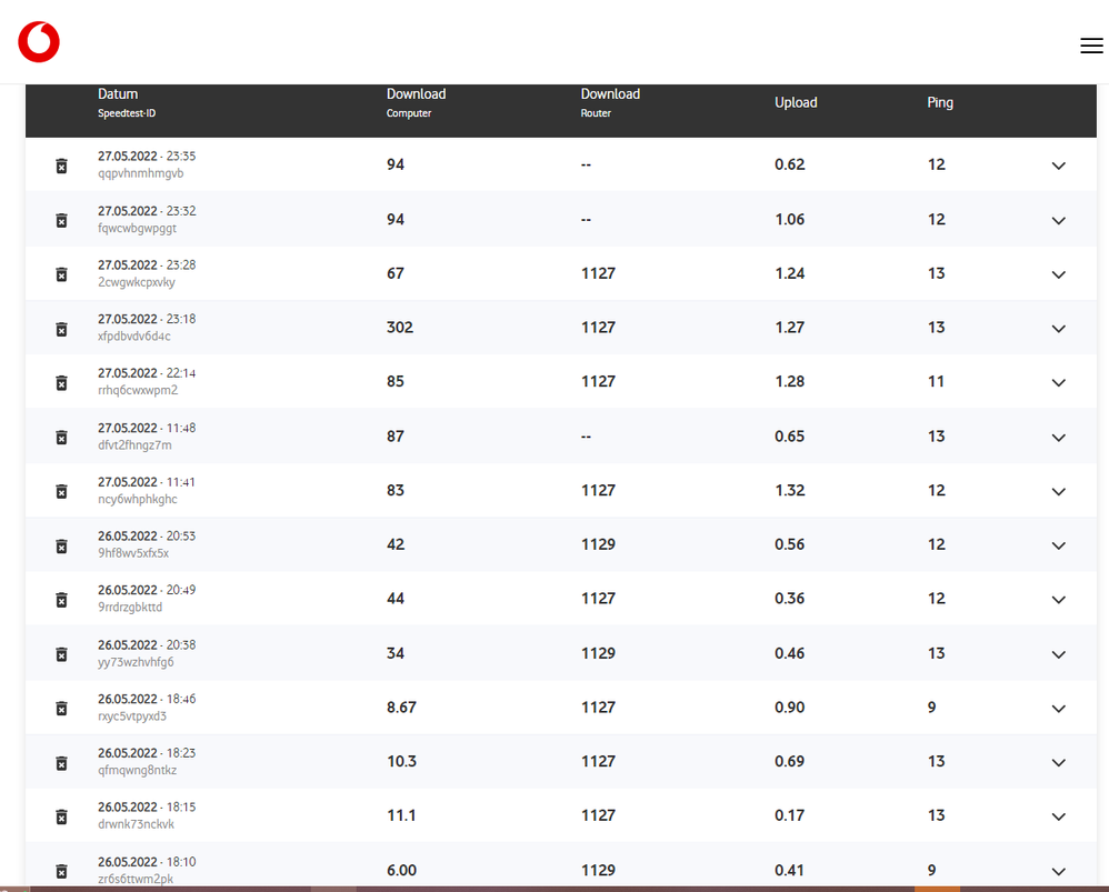 vodafone_speedtest.PNG