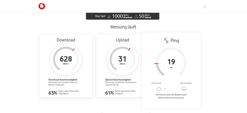 speedtest