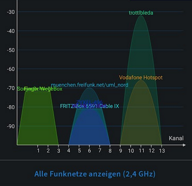 2G Umgebung.png