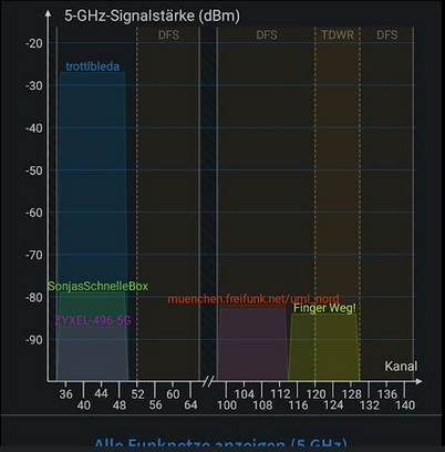 5G Umgebung.png