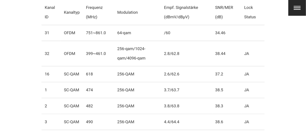 docsis_downstream_1.png