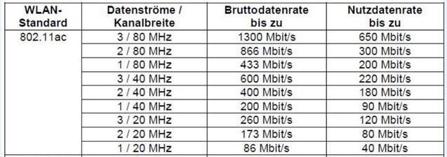 WLAN_5GHz.JPG