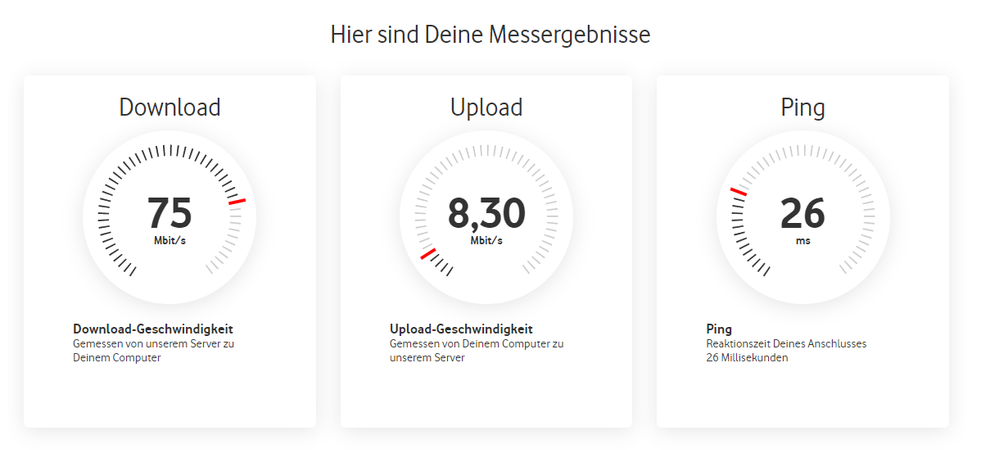 Speedtest