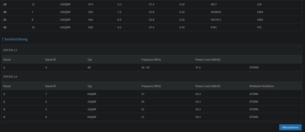 DOCSIS 3.JPG