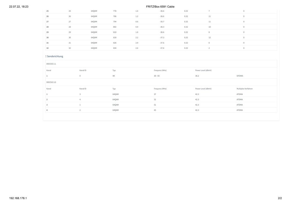 FRITZ!Box 6591 Cable-2.jpg