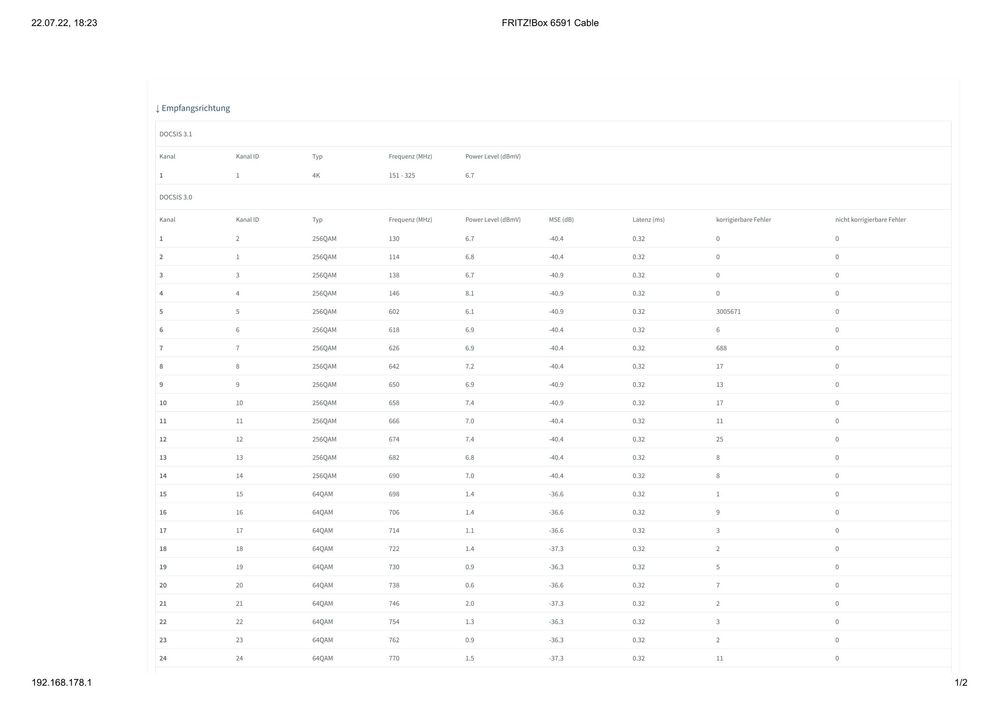 FRITZ!Box 6591 Cable-1.jpg