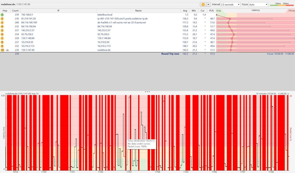 Packet Loss.JPG